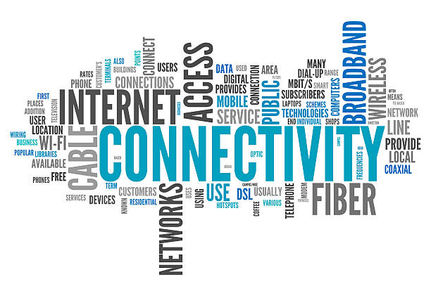 Word Cloud Connectivity Word Cloud with Connectivity related tags broadband isp stock illustrations