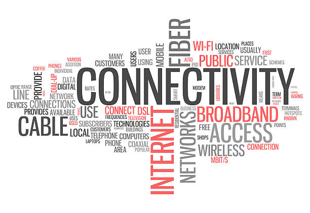 Word Cloud Connectivity Word Cloud with Connectivity related tags broadband isp stock illustrations