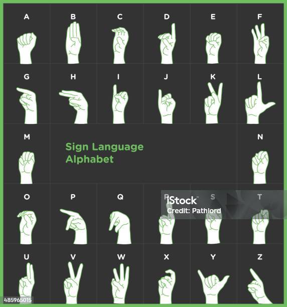 Alfabeto Di Lingua - Immagini vettoriali stock e altre immagini di Linguaggio dei segni - Linguaggio dei segni, Alfabeto, Segnale