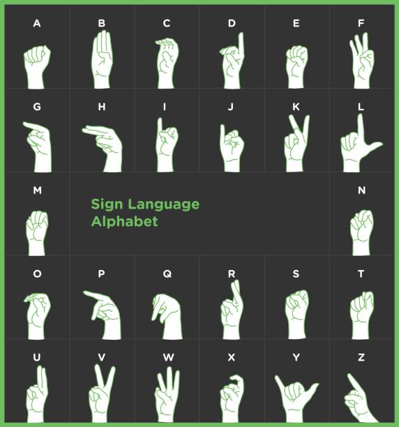 Sign Language Alphabet American sign language alphabet. sign language class stock illustrations