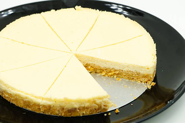 istock slices of Cheesecake 485982420