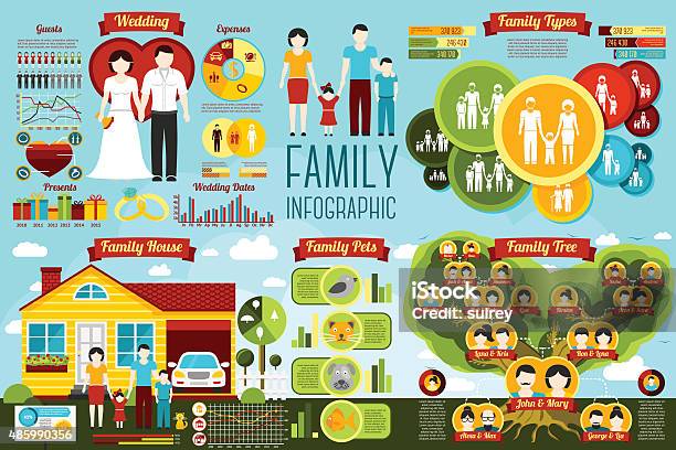 Set Of Family Infographics Wedding Types House Genealogical Tree Stock Illustration - Download Image Now