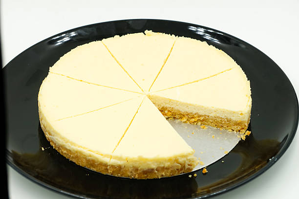 istock slices of Cheesecake 485994966