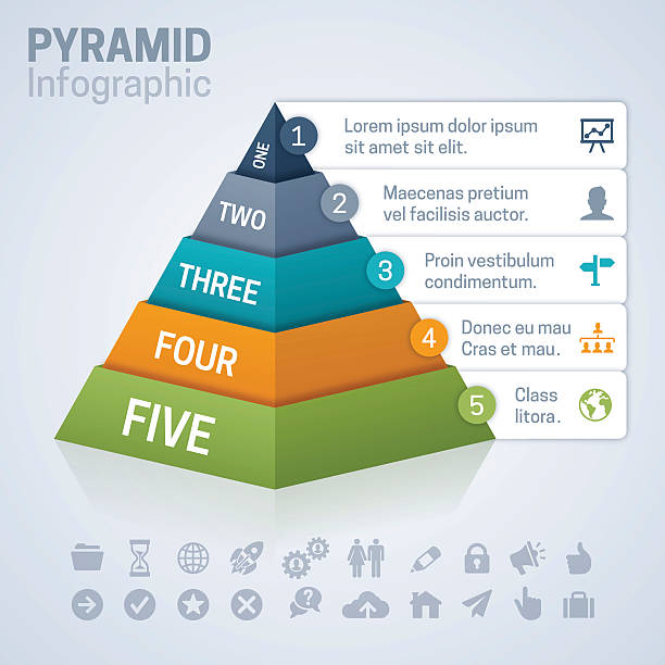 ilustraciones, imágenes clip art, dibujos animados e iconos de stock de pirámide de infografía - pirámide estructura de edificio