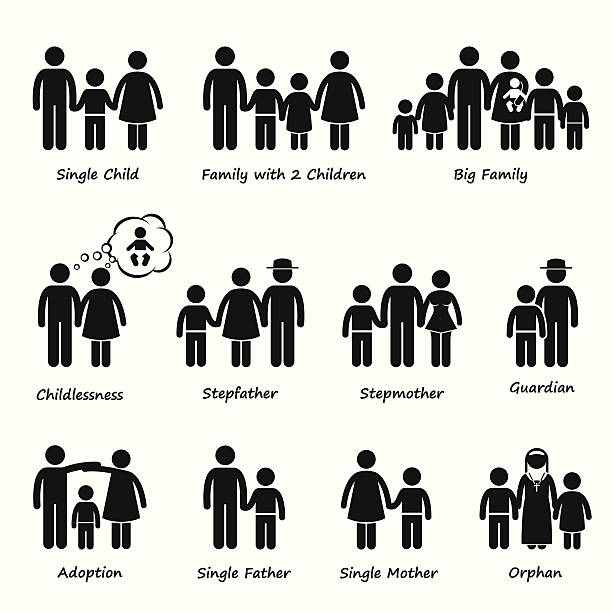 Family Size and Type of Relationship Cliparts A set of human pictograms representing different size of family type and relationship between them. my stepmom stock illustrations