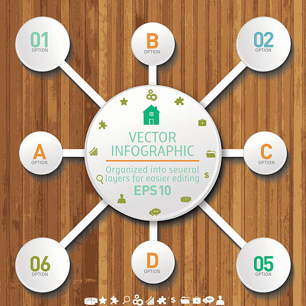 ilustraciones, imágenes clip art, dibujos animados e iconos de stock de blanco círculo infografía sobre una base de madera - radio de rueda