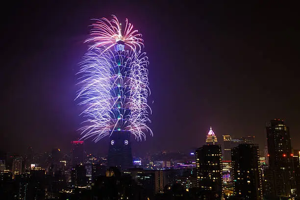 Taipei's 101 Tower (the tallest of the world a few years ago) being lit up by fireworks in front of millions of people watching around the city during new year's countdown 2014-2015.