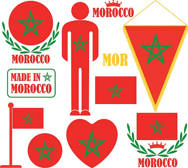 Vector illustration of Morocco