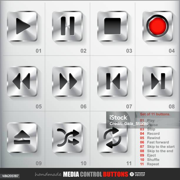Zestaw 11 Koło Media Przycisk Stop - Stockowe grafiki wektorowe i więcej obrazów Symbol przewijania do przodu - Symbol przewijania do przodu, Tło, Aplikacja mobilna