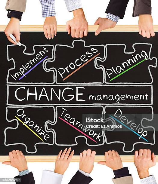 Change Management Stock Photo - Download Image Now - 2015, Achievement, Aspirations