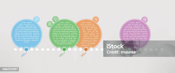 Ilustración de Cronología Vector De Infografía y más Vectores Libres de Derechos de Abstracto - Abstracto, Arte cultura y espectáculos, Carta - Documento