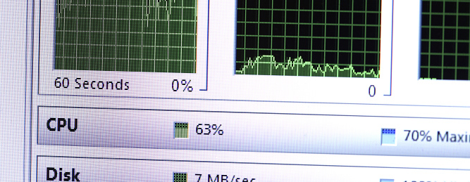 Graphic on a computer's screen. Computers parameters.