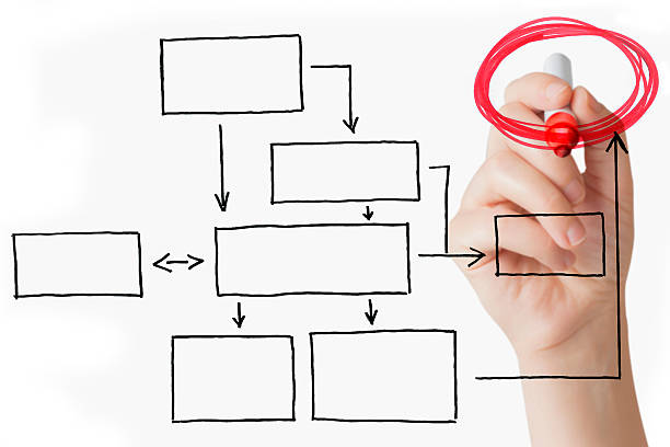 istock Businessperson drawing graph 486402760