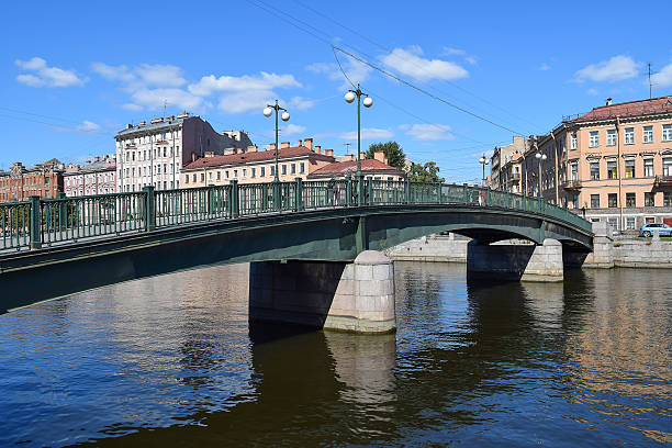istock The Fontanka river embankment. 486410228