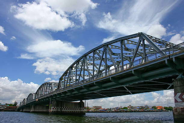 istock View of Thai river bridge 486481172