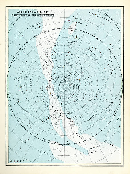 csillagászati diagram - déli félteke - csillagtérkép témájú stock illusztrációk