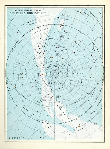 Antique Astronomical Chart of the Southern Hemisphere from 1891