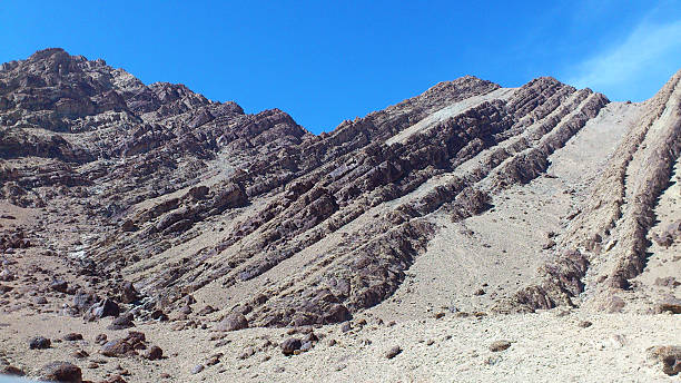 istock Ladakhi landscape 486505673
