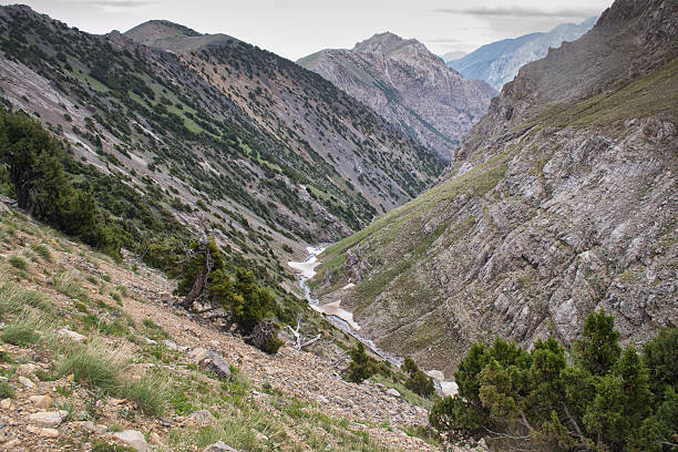 istock Mountains of Kyrgyzstan 486508376
