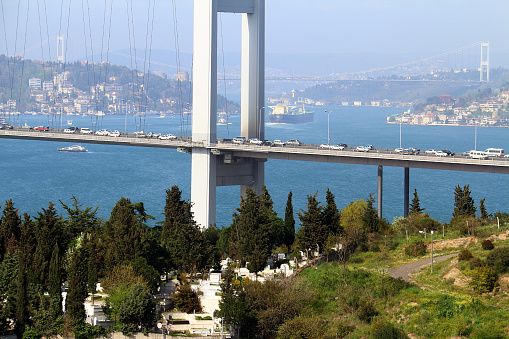 Bosporus Bridge Closeup With FSM Bridge Background