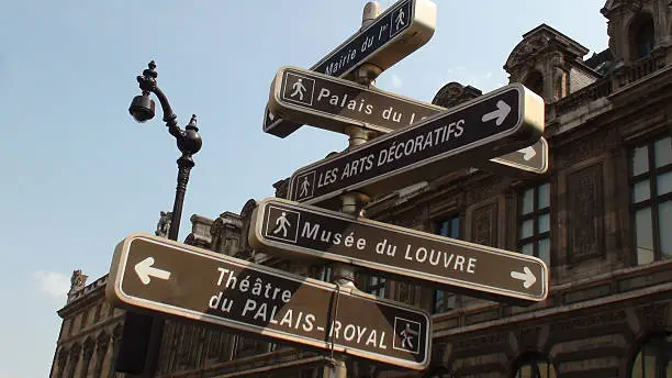 Paris Famous Signpost Directing To Most Visited Places In Paris,France,Europe