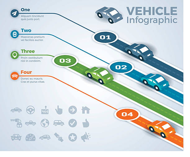 자동차 차량 및 운전 infographic - gauge car motor vehicle seat belt stock illustrations