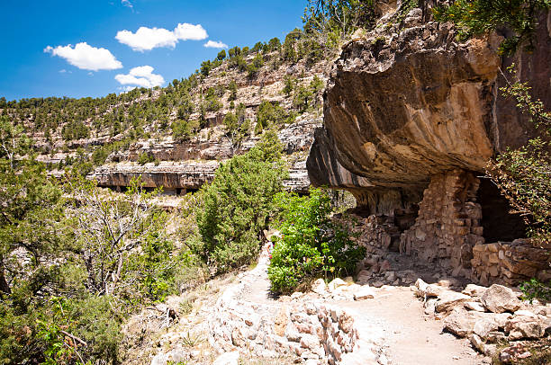 Rock formations and primitive housing made by native americans.
