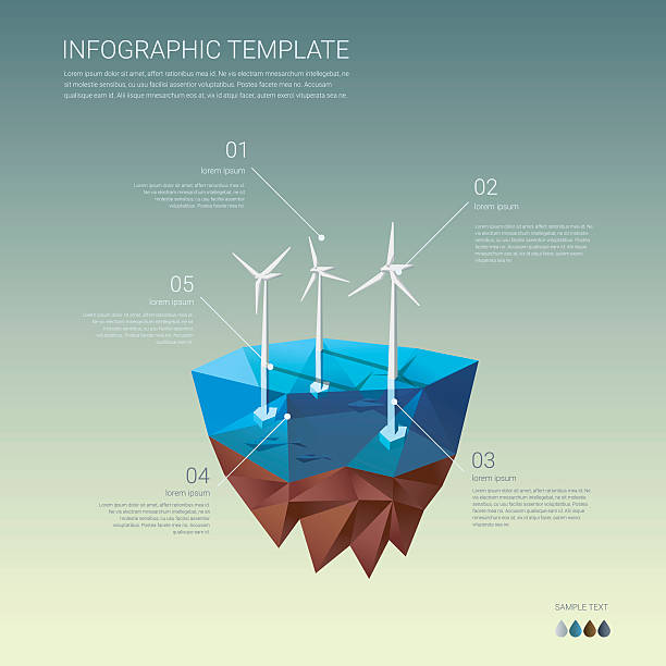 Offshore wind farm infographics template. Ecological power plant. Turbines on Offshore wind farm infographics template. Ecological power plant. Turbines on floating island. Low poly design concept. Eps10 vector illustration. wind farm sea stock illustrations