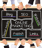 online-marketing.jpg?b=1&s=170x170&k=20&c=v7QthhDlUHGT-YzsK9Oex8MiR4O8m9pIvLuOjWv61l8=