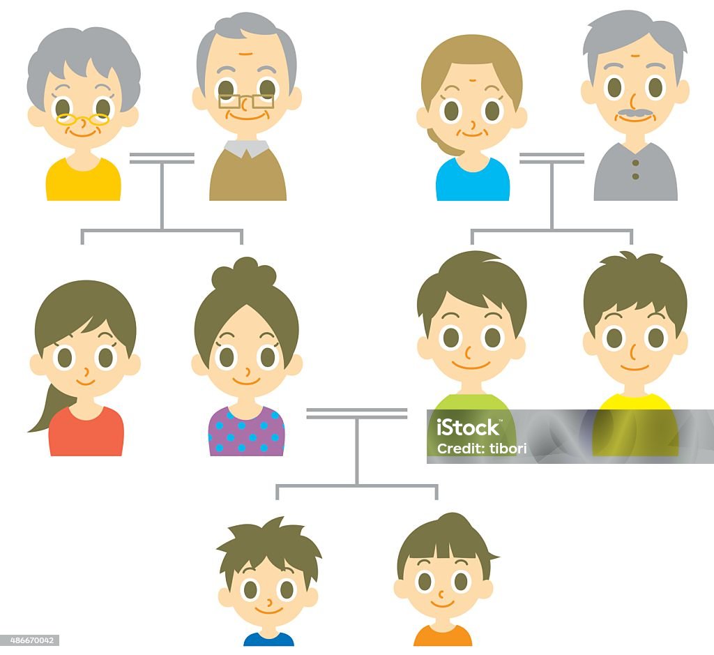 Family tree family tree, three generations, vector file Family Tree stock vector