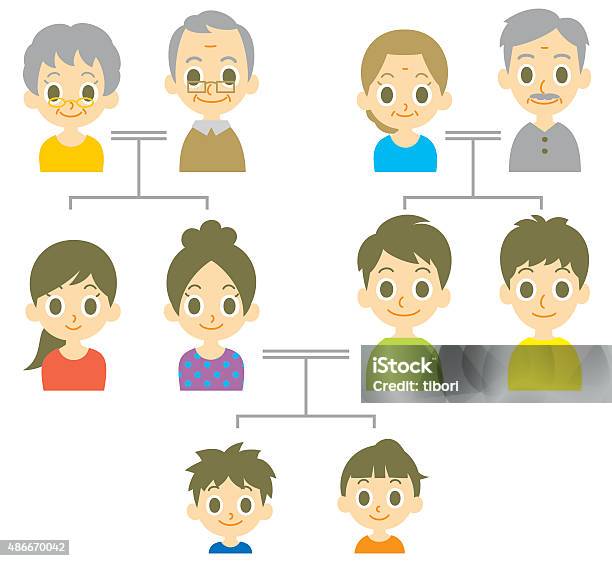 Family Tree Stock Illustration - Download Image Now - Family Tree, Two Parents, Chart