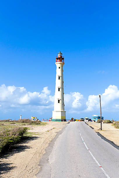 istock California lighthouse on Aruba 486691961