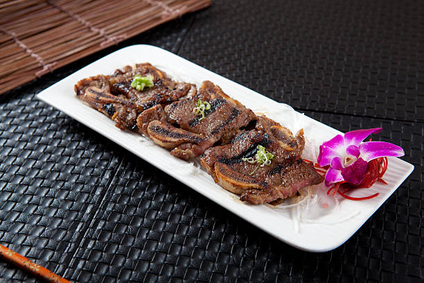 Korean B.B.Q. Short Ribs