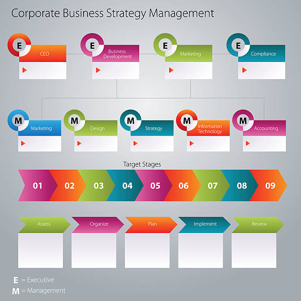 Corporate Business Strategy Management Icon vector art illustration