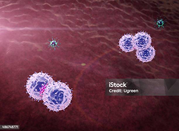 Virus Sistema Inmunitario Foto de stock y más banco de imágenes de Anatomía - Anatomía, Anticuerpo, Asistencia sanitaria y medicina