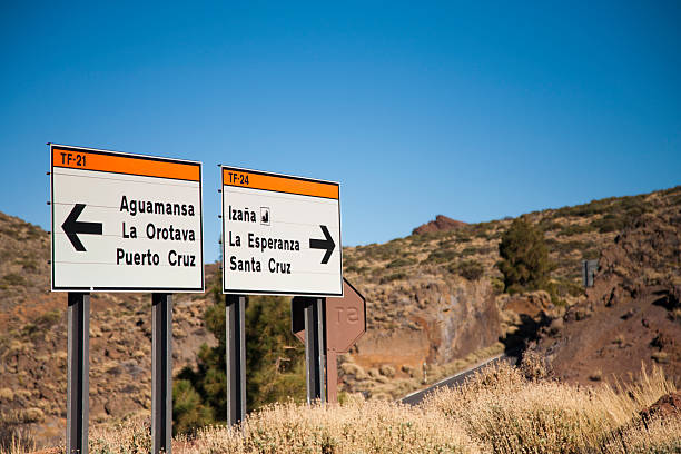 istock Sign Road in tenerife 486779718