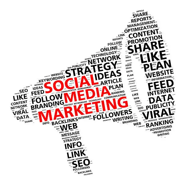 Photo of Social media marketing word cloud in shape of a megaphone