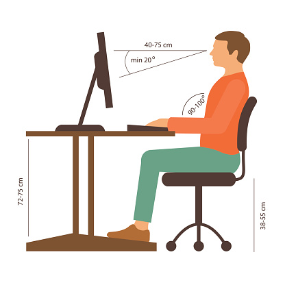 correct back position, vector illustration right  person posture