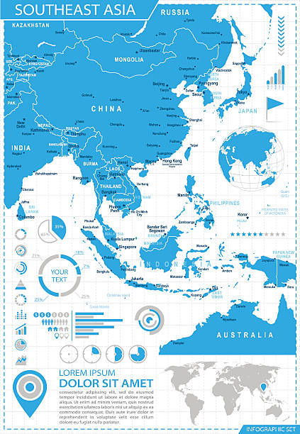 ilustrações, clipart, desenhos animados e ícones de sudeste asiático-infográfico mapa-ilustração - map usa southeast cartography