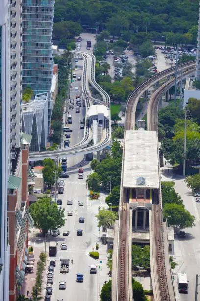 Aerial photo of the Miami Metrorail running north to south through Brickell