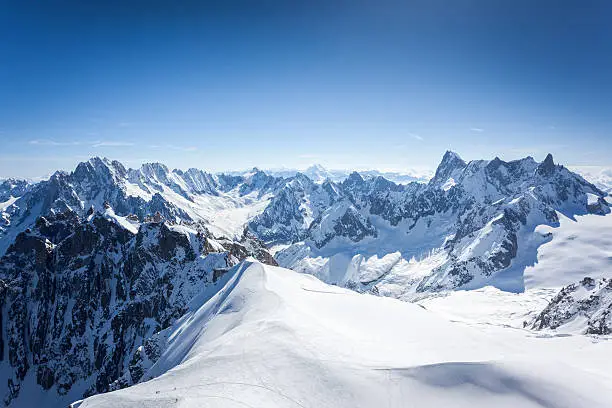 Aiguille du midi viewing platform with clear blue sky at Mont Blanc, Chamonix, France.