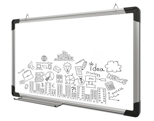 istock White magnetic board and business sketches 486859193