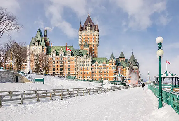 Photo of Chateau Frontenac at Sunset