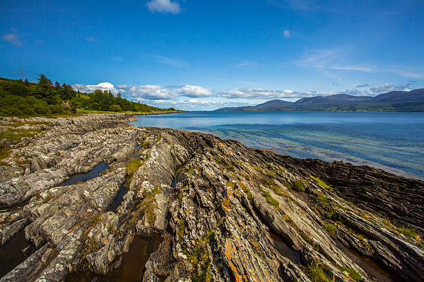istock Kintyre Island Costline 486863824