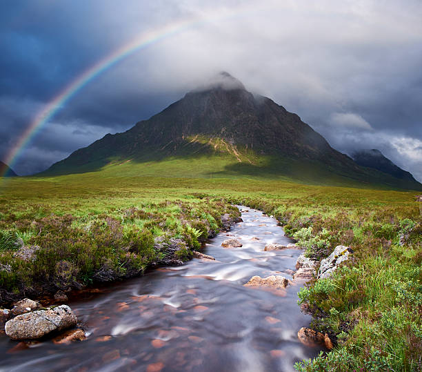 A composite image showing a stream running toward the iconic form of Buachaille Etive Mor in Glen Coe, Scotland. A rainbow can be seen arcing over the top of the mount.