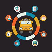 school-symbol-set-vektor-illustration.jpg?b=1&s=170x170&k=20&c=iZ4YT8rsjvKZ3lsxriN1wyrdo4cYNIRQ2AEuHylpbm0=