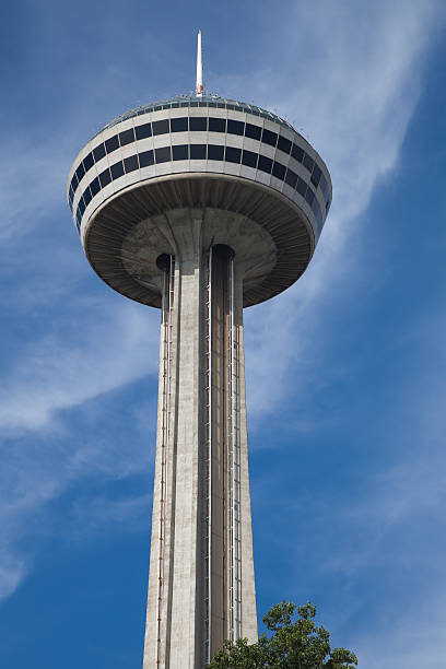 istock Skylon Tower Niagara Falls, Ontario, Canada vertical 486965994