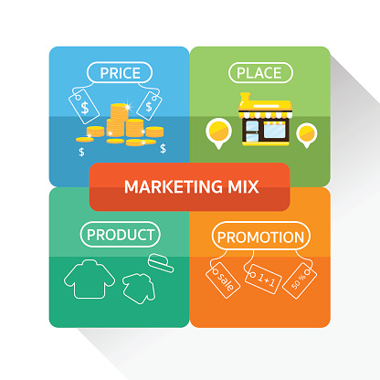 Vector : marketing mix infographic design for business