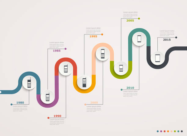 11,600+ Infographics On Human Evolution Stock Photos, Pictures ...