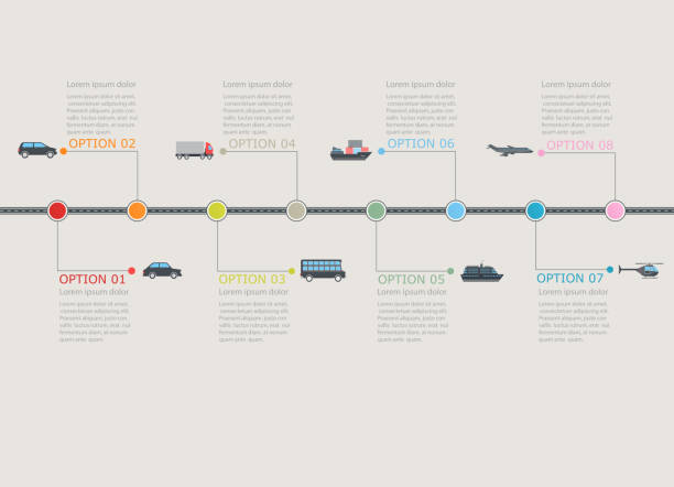 transport grafika informacyjna osi czasu z stopniowy numerowane struc - stepwise stock illustrations